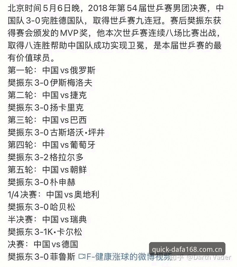 从德国队两连胜看竞技体育的几点实用避坑指南