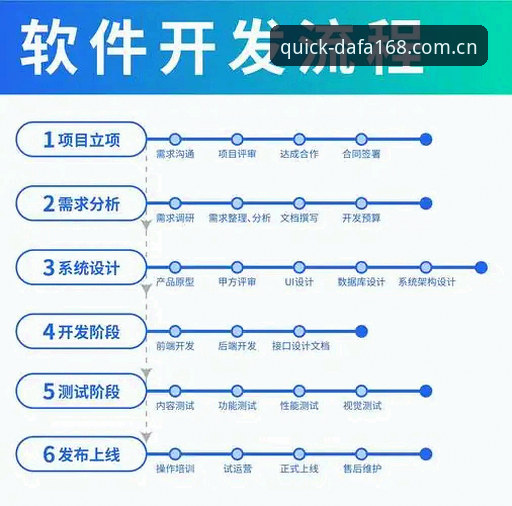 大发168平台安装中文官网入口详解：从下载到登录的完整路径