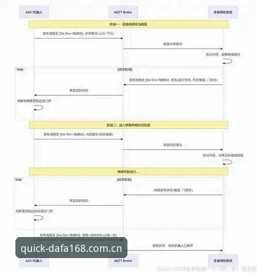 数据控实测：大发168 官方CN 安装包使用技巧的底层逻辑